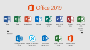 microsoft office 2019 Crack & Activation key Full Working